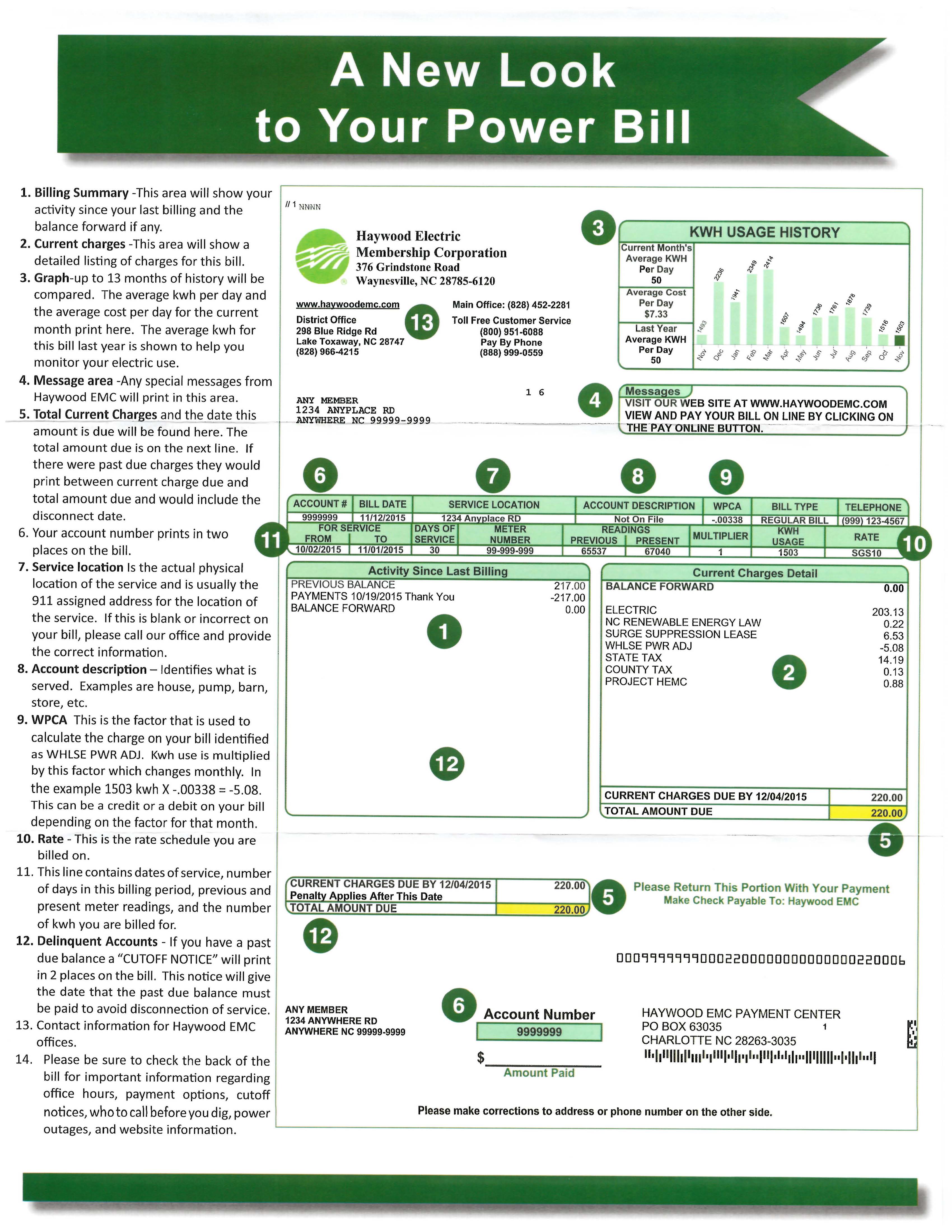 billing-and-payment-information-haywood-emc